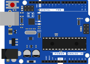 FPGA Design